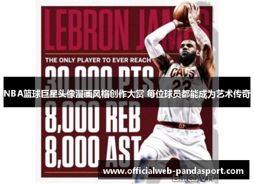 NBA篮球巨星头像漫画风格创作大赏 每位球员都能成为艺术传奇