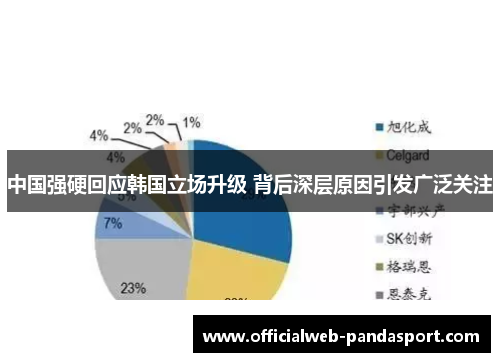 中国强硬回应韩国立场升级 背后深层原因引发广泛关注