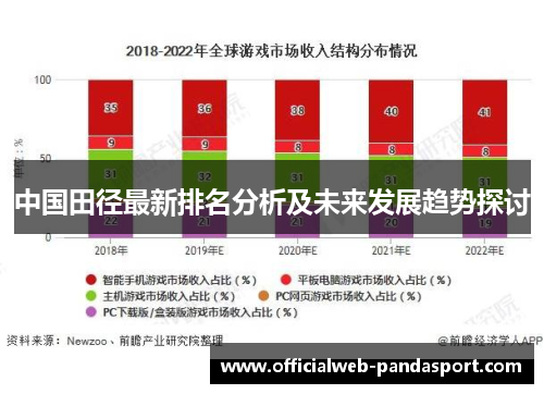 中国田径最新排名分析及未来发展趋势探讨